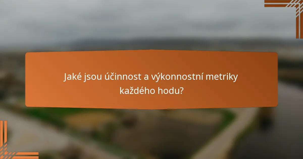 Jaké jsou účinnost a výkonnostní metriky každého hodu?